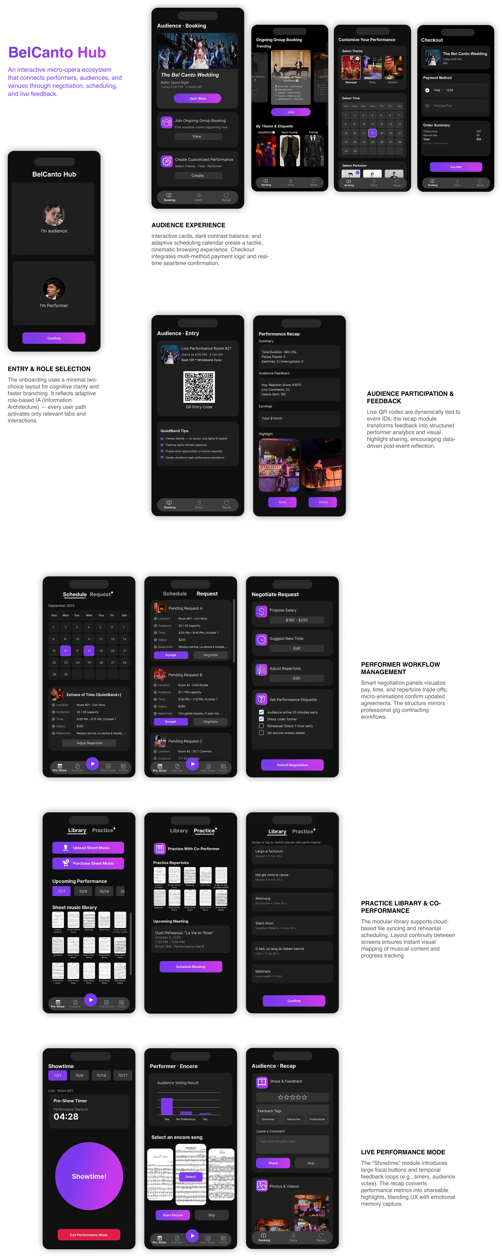 APP Design Overview